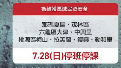 第5天颱風假來了 高雄市4區、花蓮2區、雲林1村停班停課