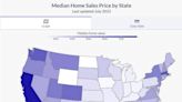 Median home sales in Texas are down. These are the cheapest metros to buy a house