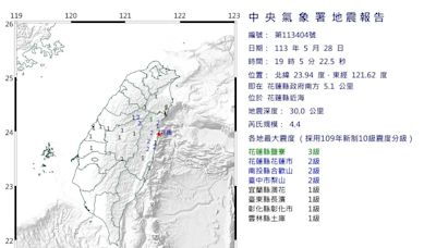 快訊/地牛又翻身！花蓮近海19:05發生4.4「極淺層地震」 最大震度3級