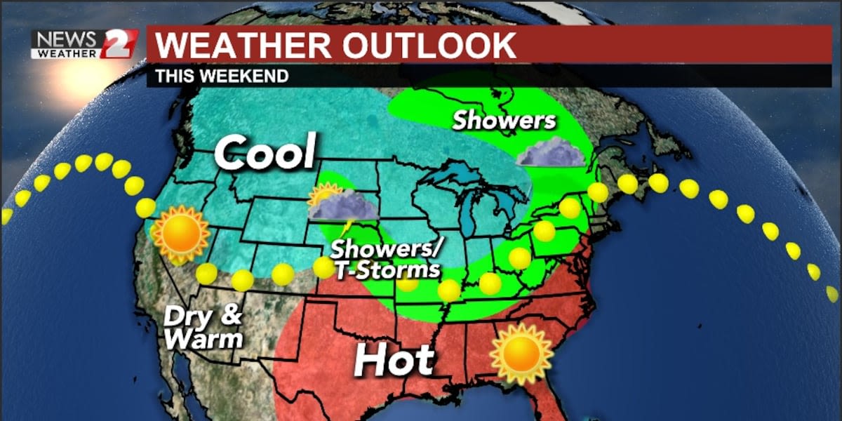 On-and-off t-storm chances this week; cool weekend ahead, but warming thereafter