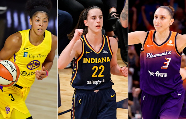 Most points in WNBA debut: How Caitlin Clark compares to Candace Parker, Diana Taurasi, others in history | Sporting News Canada