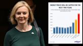 Liz Truss announcement: New PM unveils plans to tackle cost of living crisis
