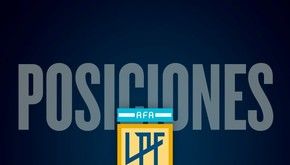 Defensa y Justicia vs. Rosario Central, por la Liga Profesional: hora y cómo ver