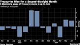 Treasury Market Rally Stalls on Final Day of Winning Quarter