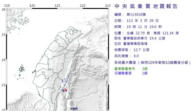 19:11台灣東南部海域有感地震 最大震度台東3級