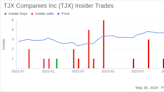 Insider Sale at TJX Companies Inc (TJX): SEVP - Group President Louise Greenlees Sells 8,171 Shares