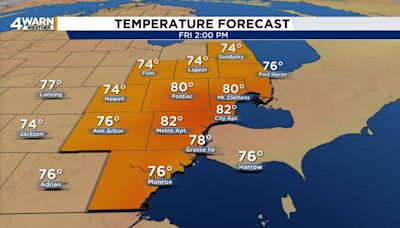 Metro Detroit’s sunshine, dry weather stretches into weekend