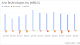 Arlo Technologies Inc (ARLO) Posts Record Service Revenue and Achieves First GAAP Net Earnings in Q4