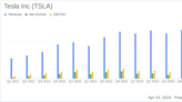 Tesla Inc (TSLA) Q1 2024 Earnings Analysis: Challenges Overshadow Revenue and Earnings Declines