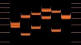 Variants of PCR