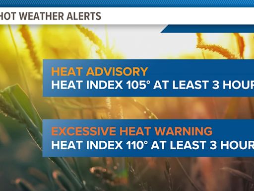 What is a heat wave, and when are heat alerts issued?