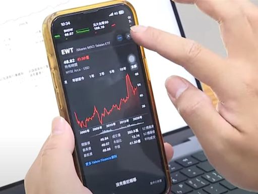 高股息題材失寵？ ETF急速降溫 5月募集金額僅70億