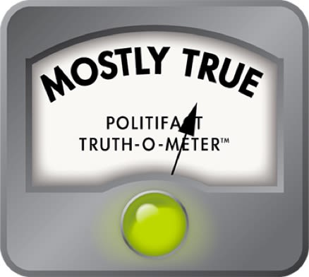 Ron Johnson said people shouldn’t trust early polling