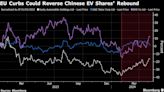 A Stock Trader’s Guide to Xi’s Europe Visit Amid Trade Tensions