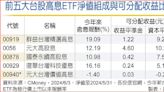 ETF除息旺季到 規模前5大配息力大比拼