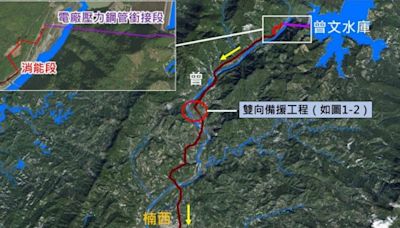 高雄、台南抗旱升級！曾文-南化水庫聯通 每天可雙向調度用水80萬噸 | 蕃新聞