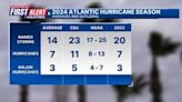 NOAA forecasting ‘above normal’ hurricane season in its 2024 Atlantic Hurricane Season Outlook