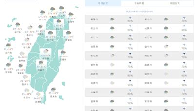 今明首波梅雨鋒 氣象專家：「颮線」正進入中南部 伴隨密集閃電