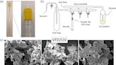 Producing gold nano-particles (and hydrogen) in water without the need for toxic chemicals