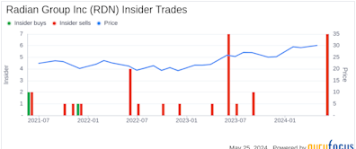 Insider Sale: Non-Exec Chairman Howard Culang Sells 10,804 Shares of Radian Group Inc (RDN)