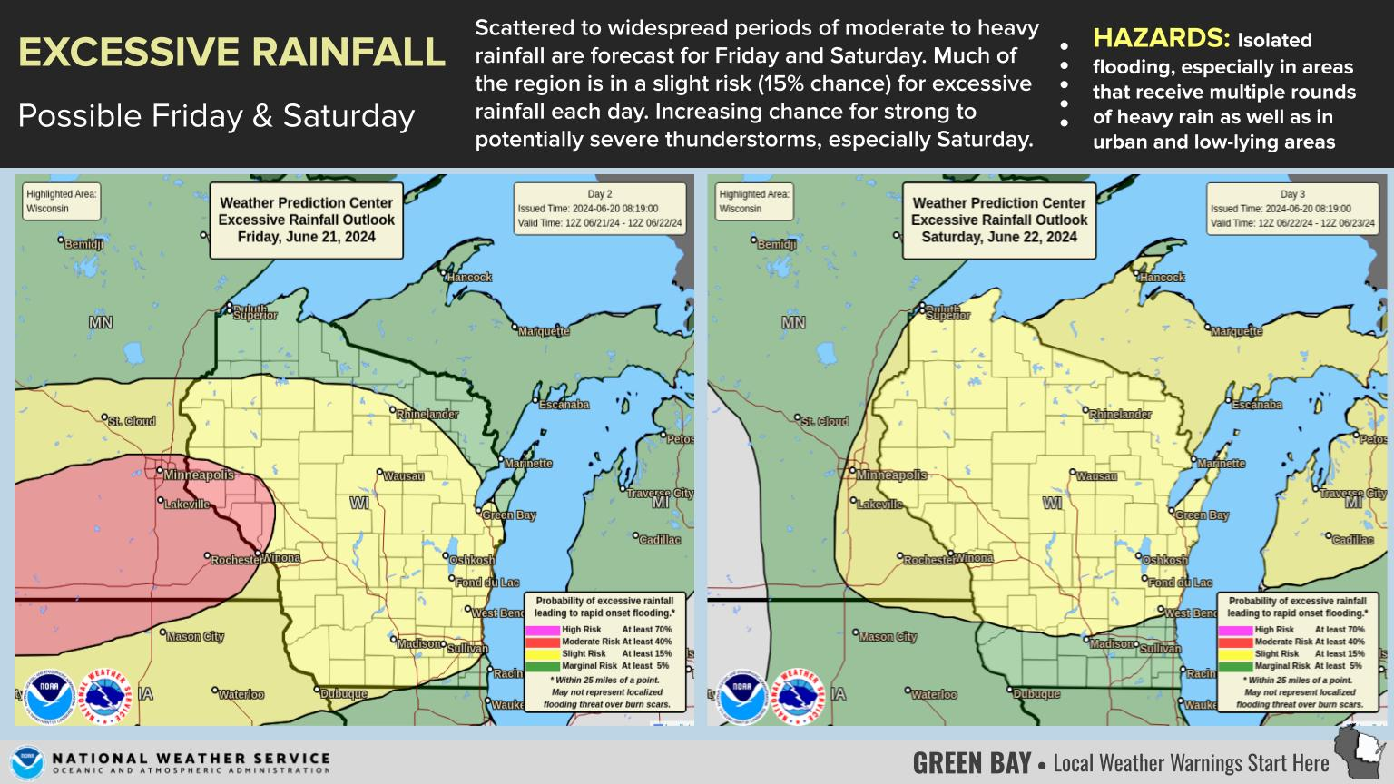 Green Bay weather forecast calls for scattered rain through Saturday and cool temps on Friday