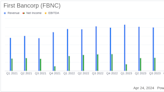 First Bancorp (FBNC) Q1 Earnings: Misses EPS Estimates, Reports Decline in Net Interest Income