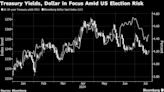 Asia Investors See a Biden Departure Boosting ‘Trump Trade’