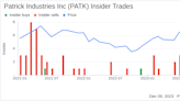 Insider Sell: CEO Andy Nemeth Sells 15,000 Shares of Patrick Industries Inc (PATK)