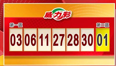 億萬富翁今晚誕生？7/29 威力彩、今彩539獎號出爐