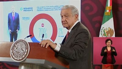 AMLO presume nivel de aprobación en encuesta de El Heraldo de México en la Mañanera