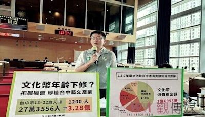 吸引青年至台中使用文化幣 文化局：透過各項平台積極推廣 | 蕃新聞