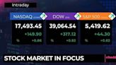 Stock Market Rises as CPI Data Surprises Investors