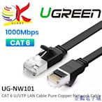 企鵝電子城Ugreen CAT 6 CAT6 U/UTP 以太網跳線千兆 RJ45 網絡線圓形 LAN 電纜連接器插頭-NW