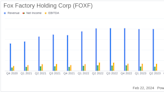 Fox Factory Holding Corp (FOXF) Navigates Industry Headwinds to Deliver Mixed Annual Results