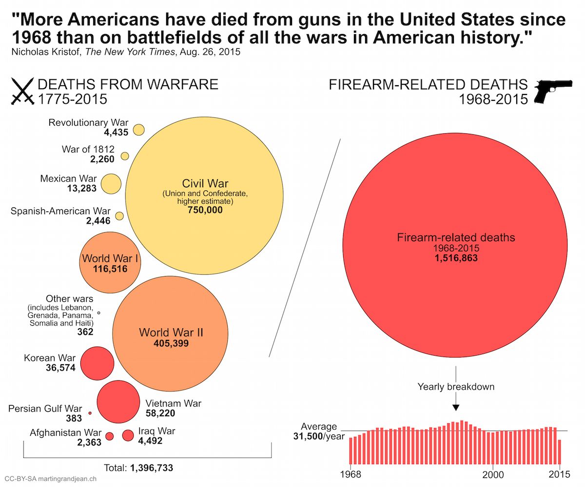 firearms1.png.cf.jpg