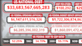 The national debt is finally a real-world problem