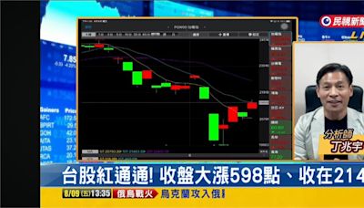 台股／收盤漲近600點！專家建議「關注3重點」下週反彈