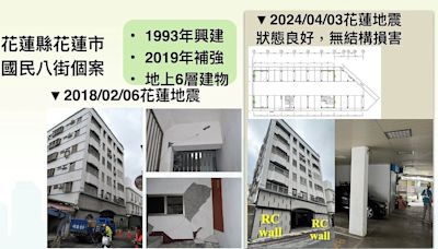 政府出錢改善「軟腳蝦社區」共20件完工 0403花蓮地震「零受損」耐震弱層補強補助獲好評