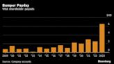 Vitol Hands Traders Record $6.5 Billion Payout After Profit Boom