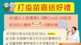 嘉縣再推打新冠疫苗送500+快篩獎勵 守護長者防重症