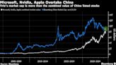 英伟达、微软和苹果的总市值超过了中国股市