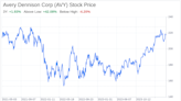 Decoding Avery Dennison Corp (AVY): A Strategic SWOT Insight