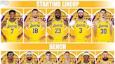 Constructing The Most Realistic Lakers Roster For The 2024-25 Season