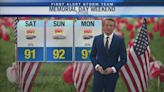 Heat, humidity, and storm chances on the rise heading into the long weekend