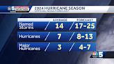 Weather experts predict warm and wet summer season along with an increased potential for hurricanes