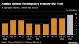 Singapore's 12-month treasury bills draw record demand on signs yields are peaking