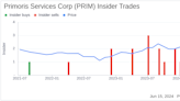 Insider Sale: Director Carla Mashinski Sells Shares of Primoris Services Corp (PRIM)