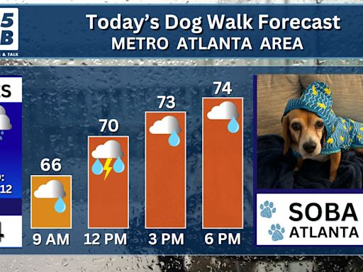 Heavy rain, thunderstorms moving through Metro Atlanta today