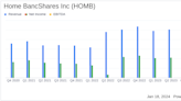 Home BancShares Inc (HOMB) Navigates Headwinds to Post Solid Q4 Earnings