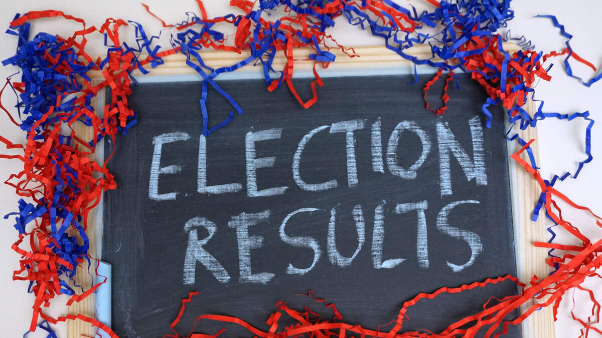 PRIMARY ELECTION RESULTS IN PA | WHP 580